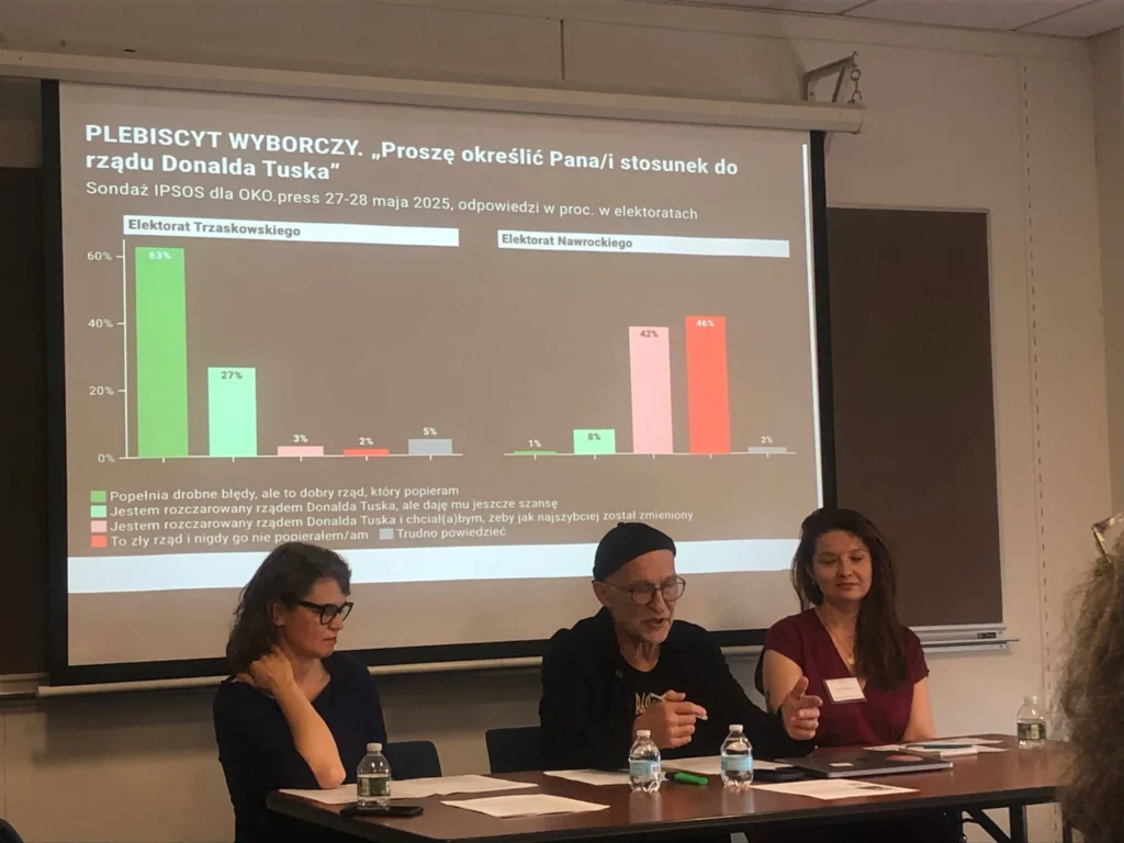 PIASA Annual Polish Studies Conference 2025